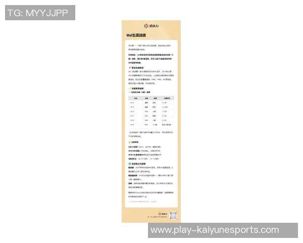 电竞数据最新英雄联盟耐力排行榜出炉RNG战队稳居第一名