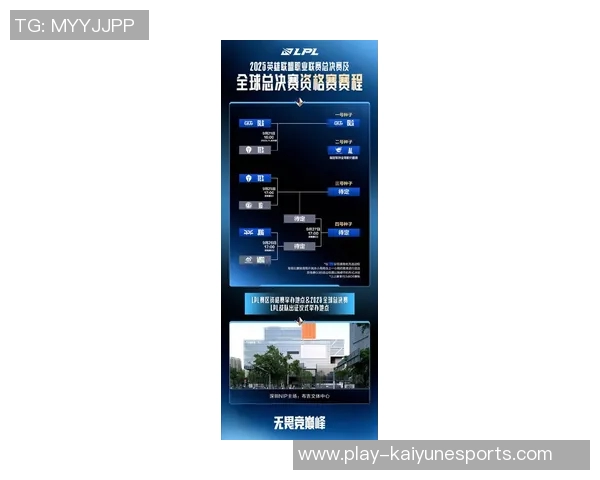 esports最新数据赛后复盘V5与IG的团队协作分析与战术探讨
