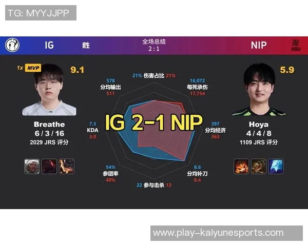 2026电竞新闻DOTA2热点分析FPX中路突破战术与策略的深度解读